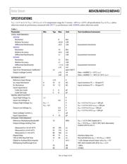 AD5432YRM datasheet.datasheet_page 4