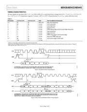 AD5432YRM datasheet.datasheet_page 6