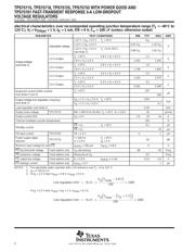 TPS75715KTTTG3 数据规格书 6