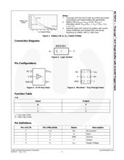 NC7SP17P5X datasheet.datasheet_page 2