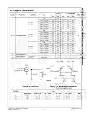 NC7SP17P5X datasheet.datasheet_page 5