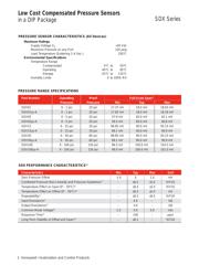 SDX05G2 datasheet.datasheet_page 3