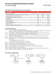 SDX05G2 datasheet.datasheet_page 4