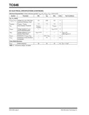 TC646 datasheet.datasheet_page 4