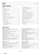 AD7982BCPZ-RL7 datasheet.datasheet_page 2