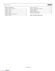 AD7982BCPZ-RL7 datasheet.datasheet_page 3