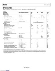 AD7982BRMZ datasheet.datasheet_page 4