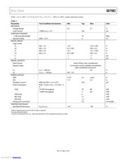 AD7982BRMZ datasheet.datasheet_page 5