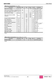 RSF015N06TL datasheet.datasheet_page 2