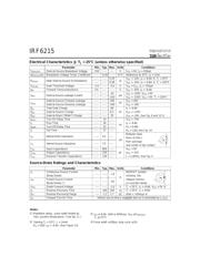 IRF6215 datasheet.datasheet_page 2