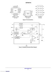 NCP59744MN2ADJTBG datasheet.datasheet_page 3