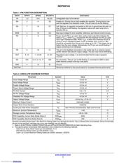 NCP59744MN2ADJTBG datasheet.datasheet_page 4