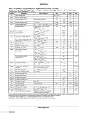 NCP59744MN2ADJTBG datasheet.datasheet_page 6