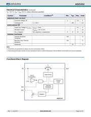 AOZ1312AI-1 datasheet.datasheet_page 4