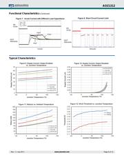 AOZ1312AI-1 datasheet.datasheet_page 6