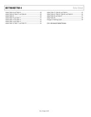 AD7768BSTZ-RL7 datasheet.datasheet_page 4