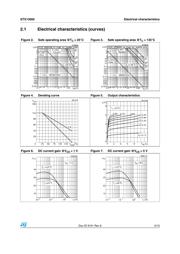 STX13005 datasheet.datasheet_page 5