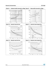 STX13005 datasheet.datasheet_page 6