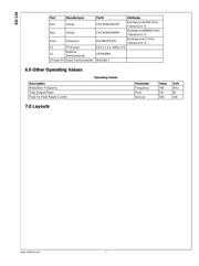 LM2904DR2GH datasheet.datasheet_page 2