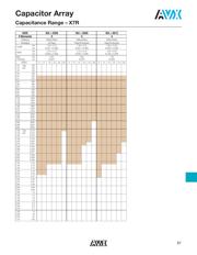 VC120605D150 datasheet.datasheet_page 4