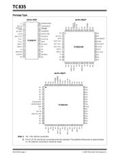 TC835CBU datasheet.datasheet_page 2