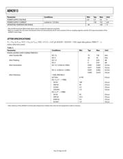 ADN2525ACPZ 数据规格书 4