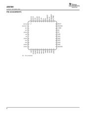 ADS7891IPFBT datasheet.datasheet_page 6