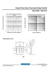 GBJ1008 datasheet.datasheet_page 3