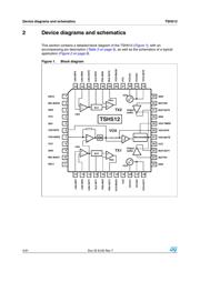 TSH512CYFT datasheet.datasheet_page 4