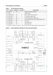 TSH512CYFT datasheet.datasheet_page 6