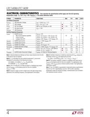 LTC1439IGW#PBF datasheet.datasheet_page 4