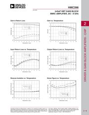 HMC396-SX datasheet.datasheet_page 2