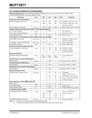 MCP73871EV datasheet.datasheet_page 6