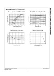 MBR20100CTTU datasheet.datasheet_page 2