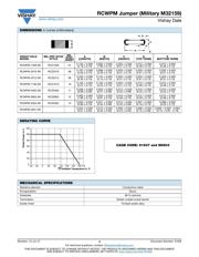 M32159B09MS2 datasheet.datasheet_page 3