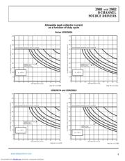 UDN2982LWT datasheet.datasheet_page 6