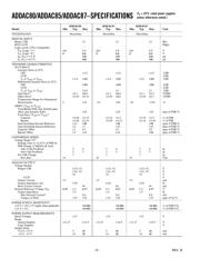 ADDAC80-CCD-I 数据规格书 2