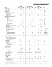 ADDAC80-CCD-I 数据规格书 5