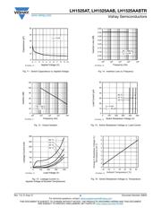 LH1525AT datasheet.datasheet_page 5