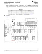 MSP430FR6928 数据规格书 2