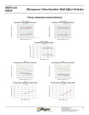 A3213ELHLT-T datasheet.datasheet_page 6