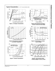FDS86252 datasheet.datasheet_page 3