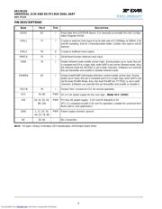 XR17D152 datasheet.datasheet_page 5