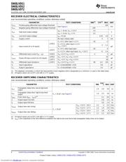 SN65LVDS1D datasheet.datasheet_page 6