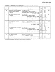 MC74HC4066ADR2G datasheet.datasheet_page 5