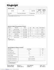 WP132XND datasheet.datasheet_page 2