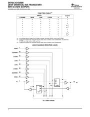 74ALVCH16600DLRG4 datasheet.datasheet_page 2