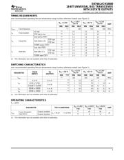 74ALVCH16600DLRG4 datasheet.datasheet_page 5