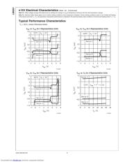 LM8261M5X datasheet.datasheet_page 6