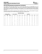 SN74LV138ATPWR datasheet.datasheet_page 2